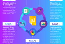 como-crear-un-tema-paso-a-paso-guia-completa-para-principiantes