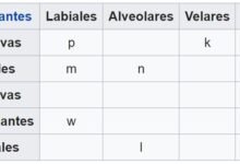 descubre-la-curiosidad-del-alfabeto-hawaiano-cuantas-letras-tiene