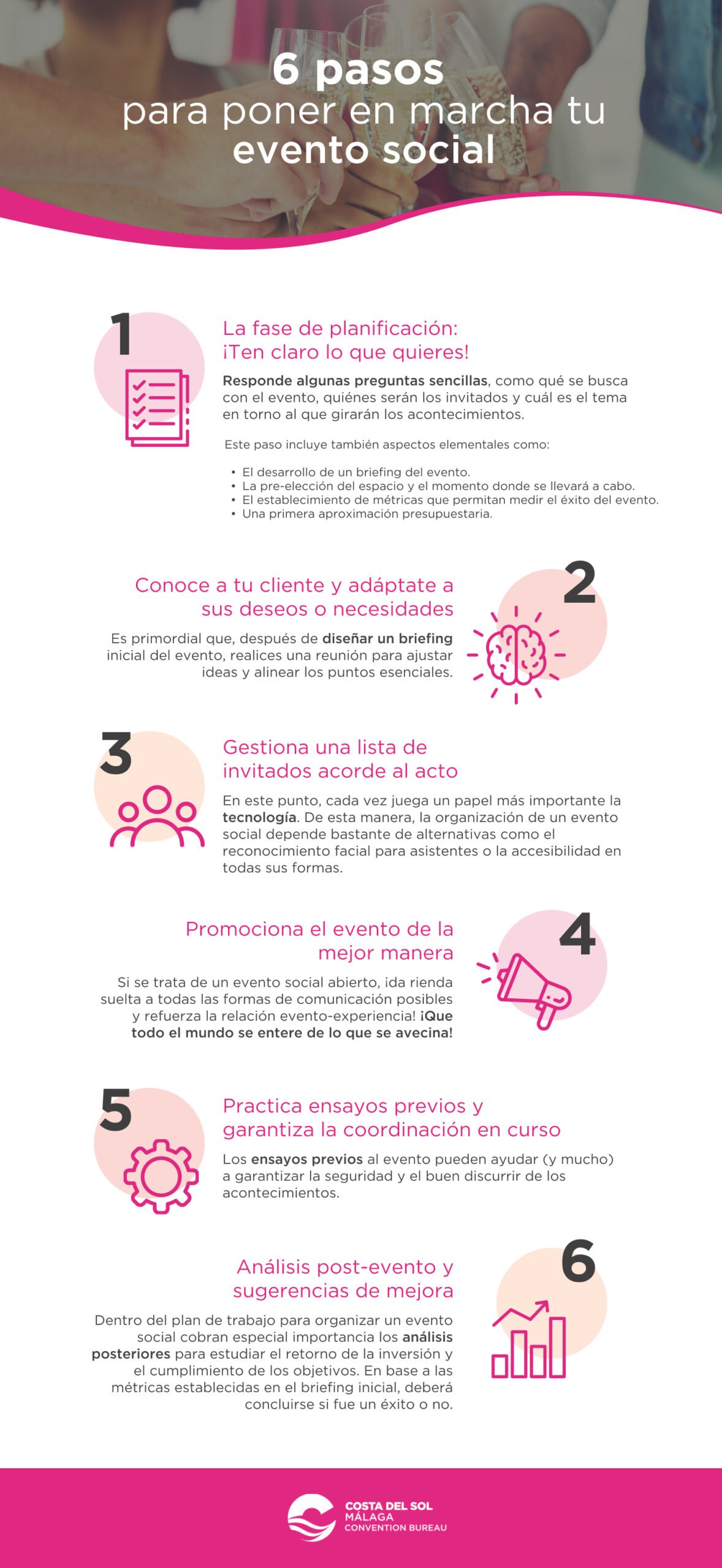 Descubre los distintos tipos de eventos y cómo planificarlos con éxito